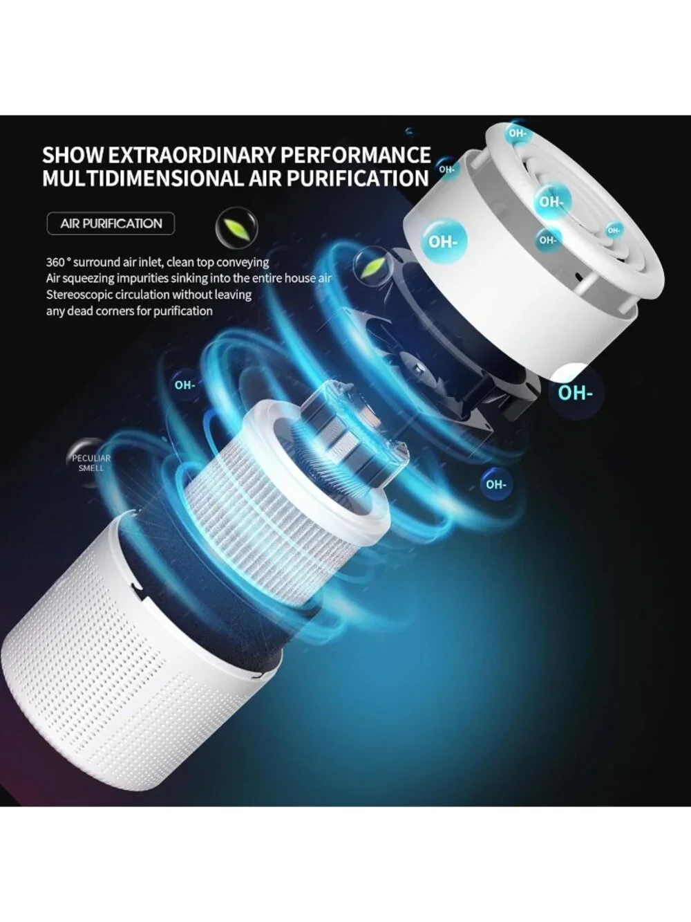 Air Purifier Small Spaces 320ft² HEPA Aromatherapy Pet Dander Odors Smoke White